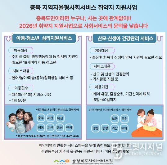 충청북도사회서비스원, ‘지역자율형 사회서비스 취약지 지원사업’ 운영