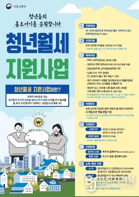 ‘2026년 청년월세 지원사업’ 안내문