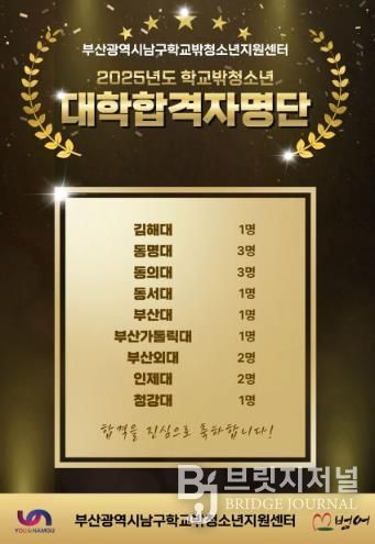 부산 남구꿈드림센터, 학교밖청소년 15명 대학 진학 쾌거