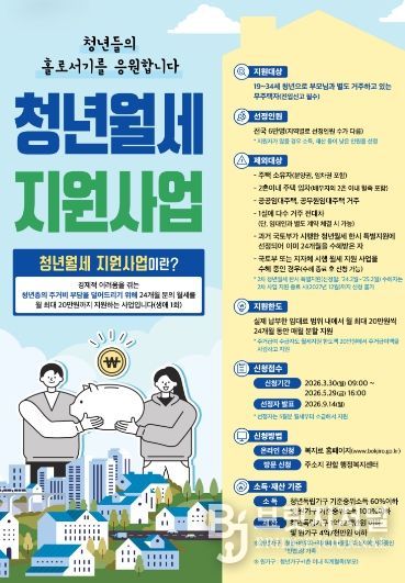 천안시, 청년월세 지원 신청 접수