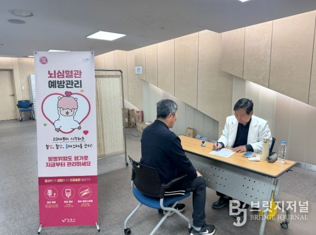 뇌심혈관질환 발병 위험도 평가