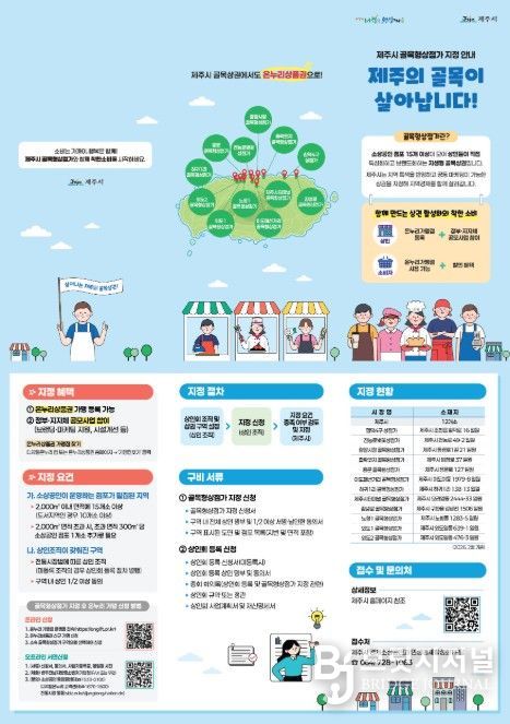 ‘도두추억애거리’ 13호 골목형상점가 지정