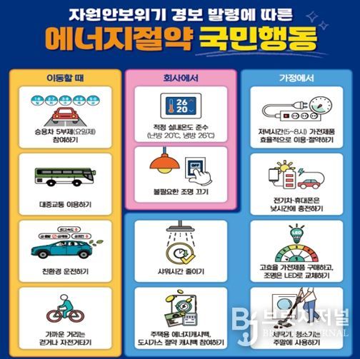 에너지절약 국민행동 지침