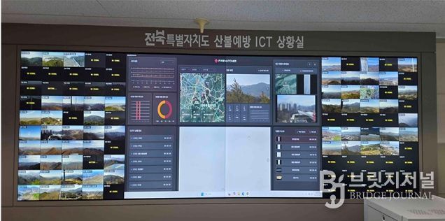 산불예방 ICT 플랫폼 운영 현황