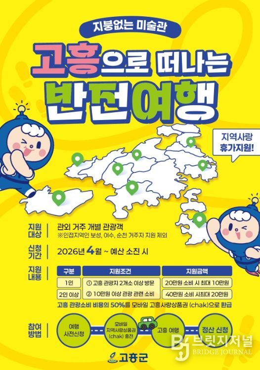 고흥의 반전 매력 반값에 즐기자, ‘지역사랑 휴가지원’