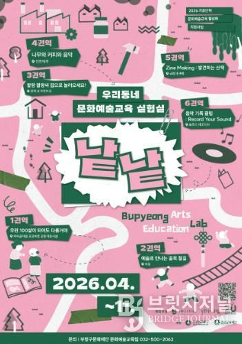 2026_우리동네_문화예술교육_실험실_낱낱_포스터