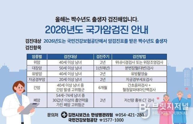 2026년은 짝수년생 암 검진의 해
