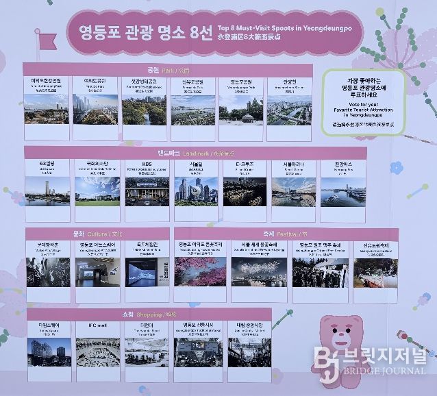 영등포 관광명소 8선 후보지