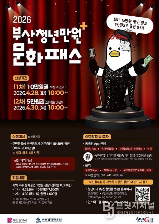 '2026년 부산청년만원+문화패스' 본격 시행