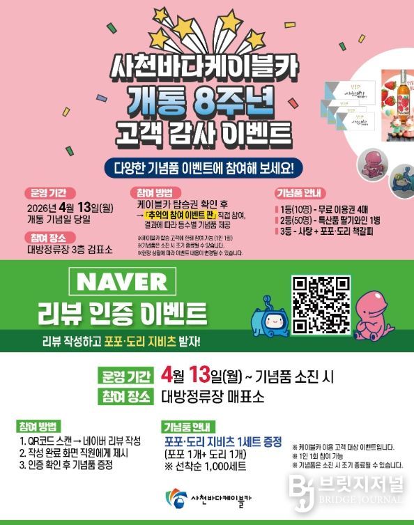 사천바다케이블카 8주년 기념 ‘역대급 고객 감사 이벤트’