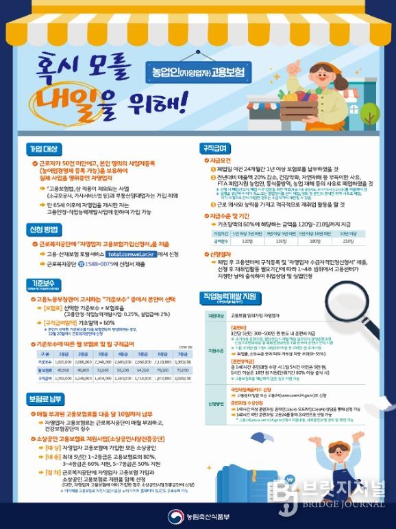 농업인(자영업자) 고용보험 가입안내문