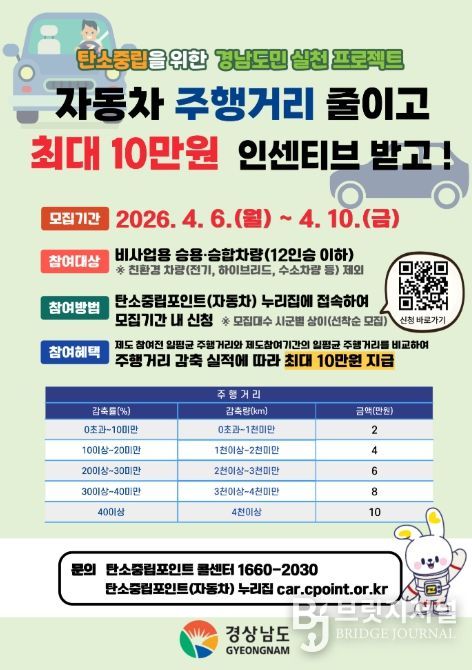 탄소중립포인트제(자동차) 참여자 추가 모집