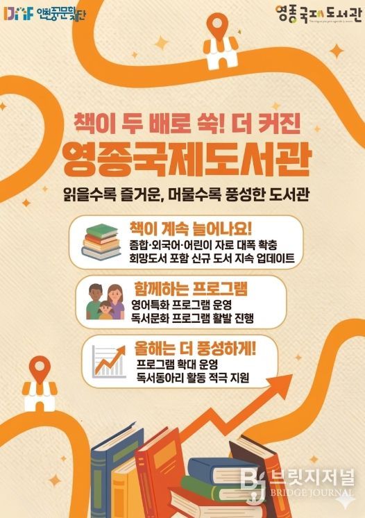 영종국제도서관, 양적·질적 성장으로 지역문화의 중심으로 도약