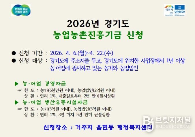 이천시, 2026년도 경기도 농업농촌진흥기금 지원사업 신청·접수