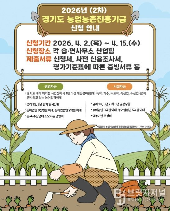 경영 및 시설자금 지원 2차 대상자 모집