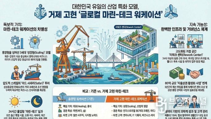 ‘마린테크 워케이션’ 개막