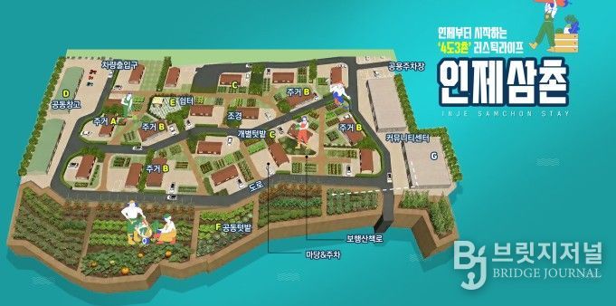 농촌 체류형 복합단지 조감도