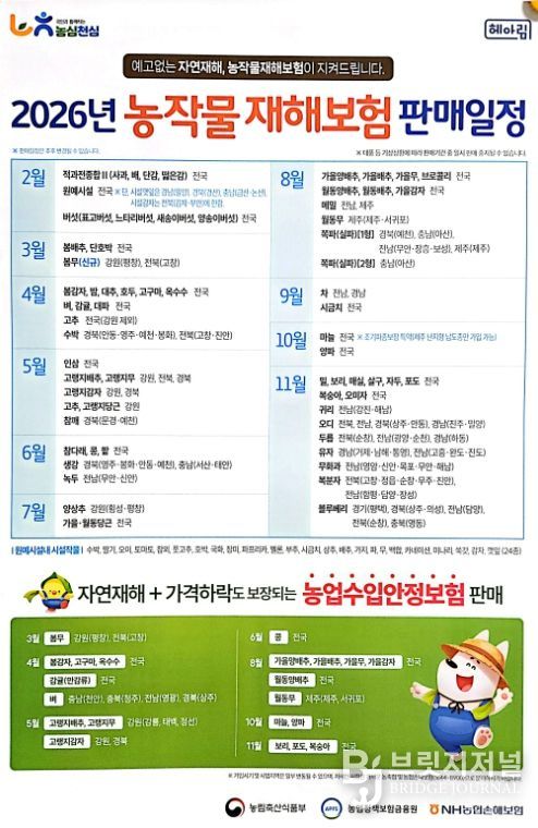 농작물재해보험과 농장맞춤형 기상재해 조기경보 서비스로 대비