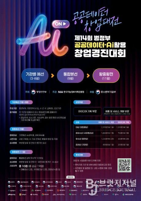 '제14회 범정부 공공데이터·AI 활용 창업경진대회' 포스터