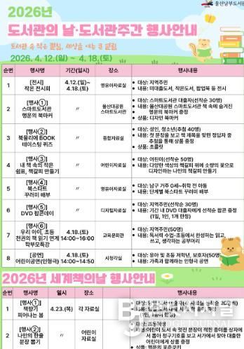 남부도서관 안내문