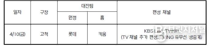 1월10일 중계일정