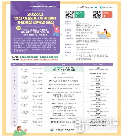 2026년 인천 여성리더 아카데미 교육과정