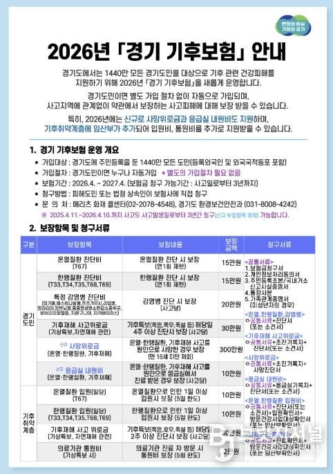 동두천시, '경기 기후보험' 신청·홍보