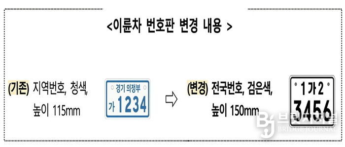 의정부시, 이륜자동차 전국번호판 시행