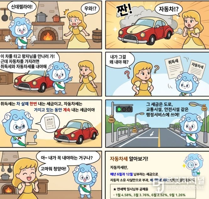 지방세 웹툰 ‘신데렐라와 자동차세’