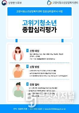 고양시청소년상담복지센터, ‘고위기청소년종합심리평가’ 신규사업 추진